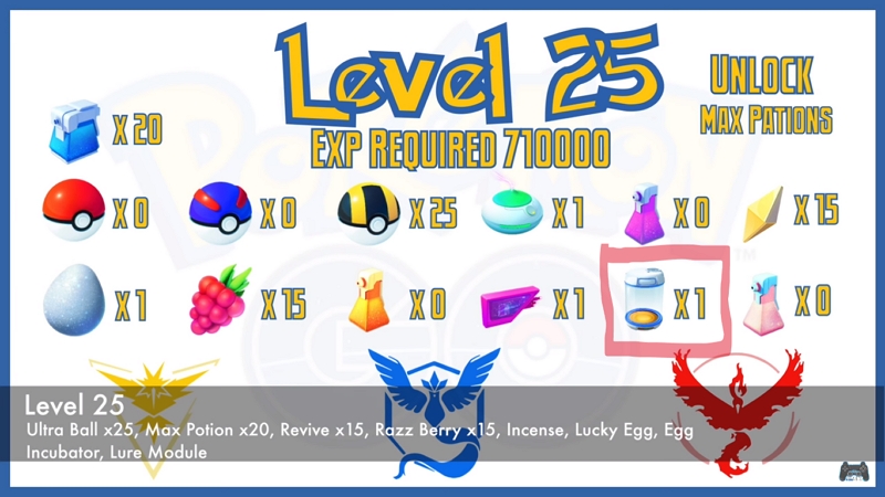 increase the level | how to get Incubator Pokemon Go